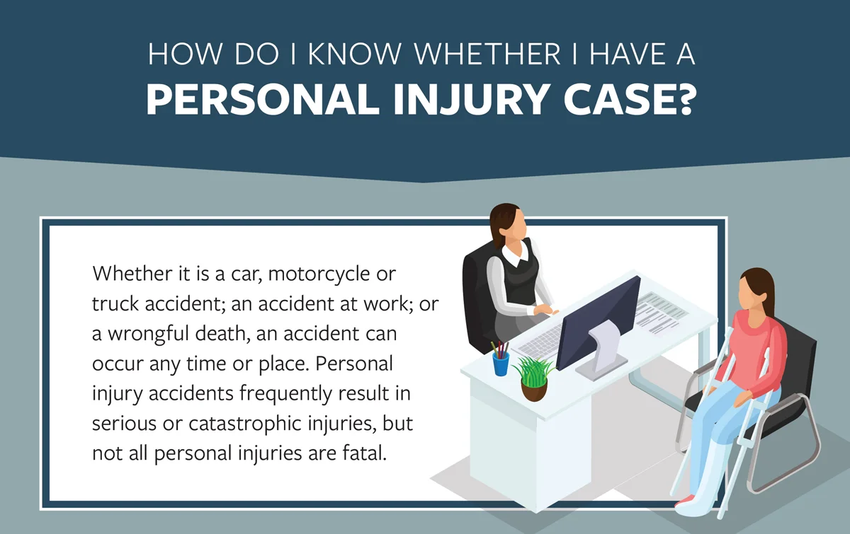 Erie personal injury case